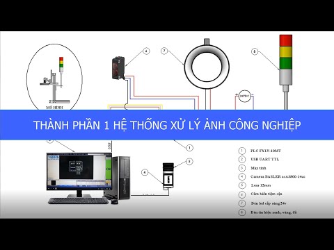 Video Thành phần của 1 hệ thống xử lý ảnh công nghiệp... - youtube