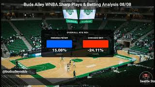 Saturday WNBA Slate Storm Struggles Fever Heat Up Aces Dominate