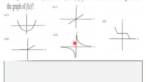 11 Piecewise Functions SAT MATH Level II HW L V Pt 1