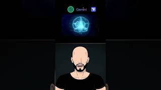 Famous Quick Guide: LLMs and AI Tools in 1 Minute. Profile