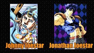 Featured image of post Longest Jojo Part Anime : Another positive aspect is our jojo of this part, jotaro kujo.