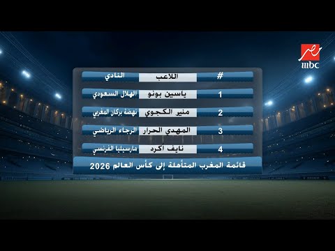 عبداللطيف فوزي 20 محترف في المغرب والجزائر بكأس العالم مهيب عبد الهادي مش ٢ وربع