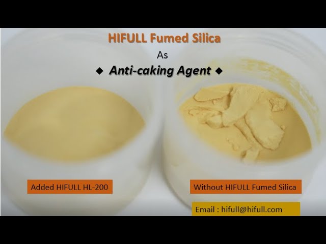 Experiment shows Fumed Silica is excellent Anti-caking Agent for powder products class=