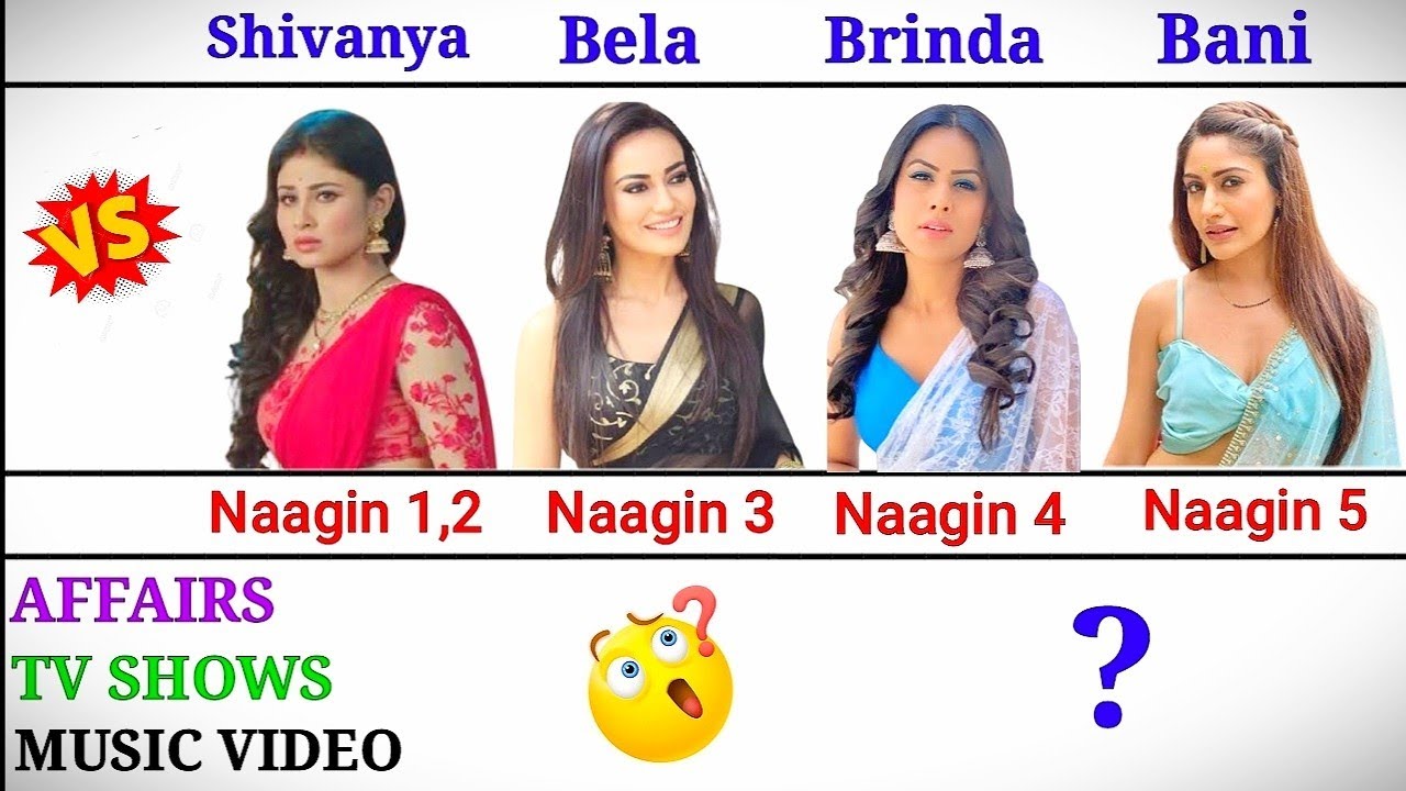 Mouni Roy Vs Surbhi Jyoti Vs Nia Sharma Vs Surbhi Chandna Comparison🔥|| Naagin 6 |