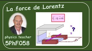 Physique 5PhF058 La force de Lorentz