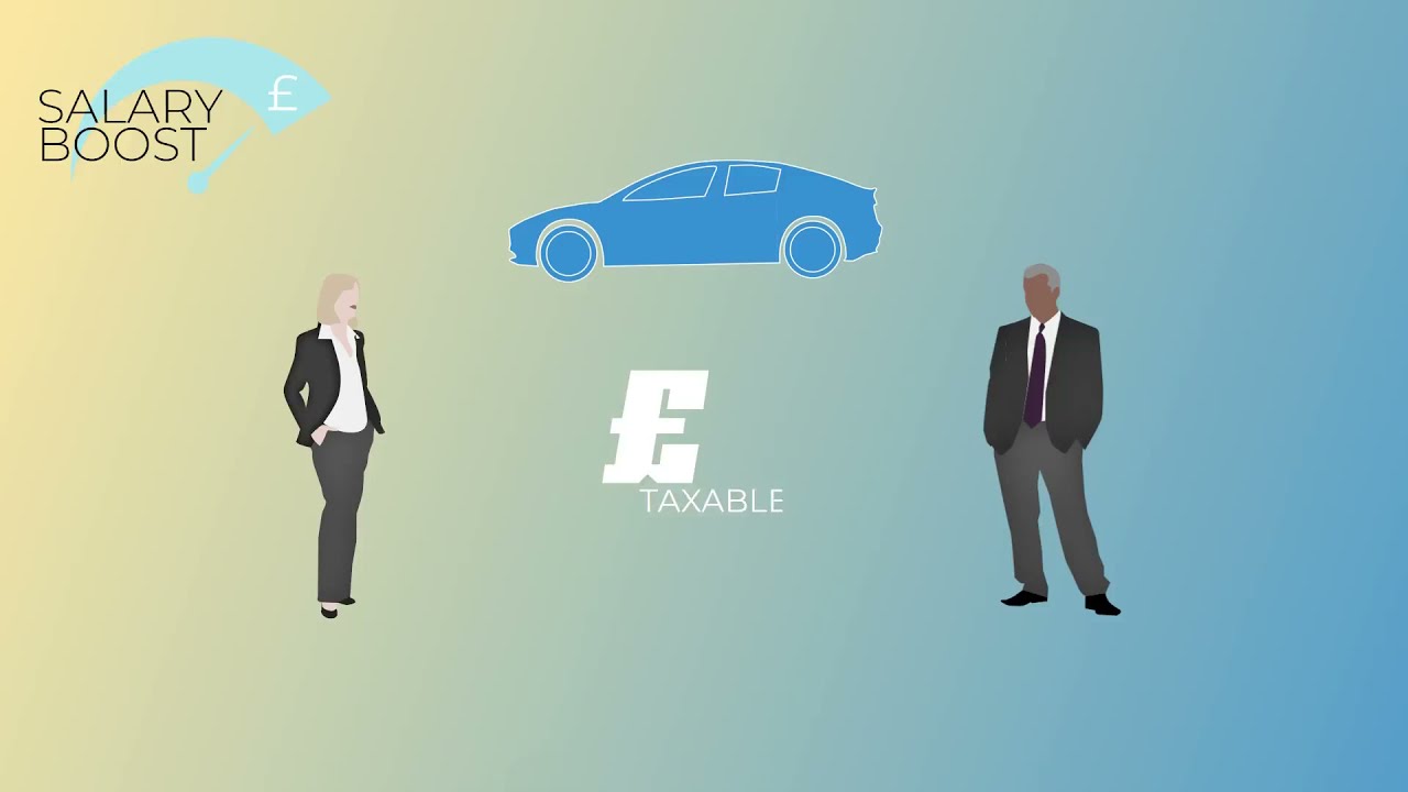 Try Wyre's Salary Boost scheme explained