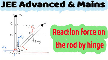 18) Rotational Dynamics | A uniform rod of length L is free to rotate in a vertical plane about a