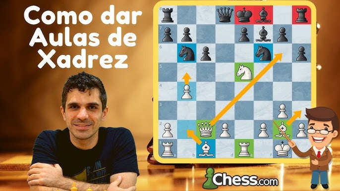 Como dar aulas de xadrez online pelo lichess 