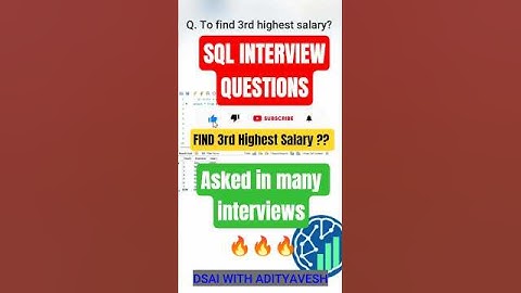 🔥Top SQL Interview Question: FIND 3rd highest salary #shorts #sqlinterviewquestions
