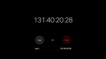 I will reset the timer at 500 likes! (Probably won’t happen)