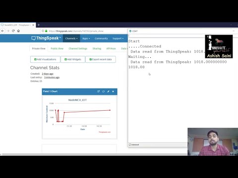 Reading the data