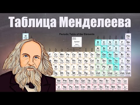 Таблица Менделеева и периодический закон. Как пользоваться таблицей.