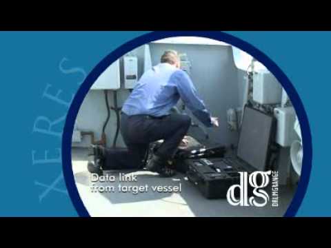 Xeres Maritime Interdiction System - video from Drumgrange