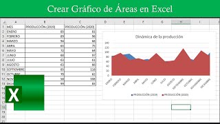Hacer gráfico de área en Excel