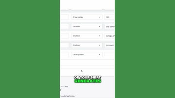 Edit a Robots.txt File Without Writing a Single Line of Code!