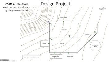 Intro to Open Channel Flow - CE 331, Class 20 (23 Feb 2024)