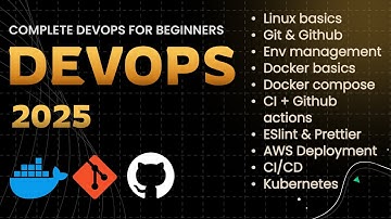 DevOps Full Course for Beginners 2025 | Git, Docker, CI/CD, AWS, Kubernetes | Part 1