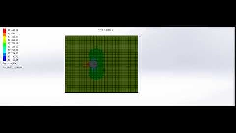 Flow over a Cylinder | Pressure Animation @ 14 m/s