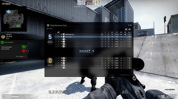 Hacker in Flying Scoutsman Counter strike  Global Offensive 2021