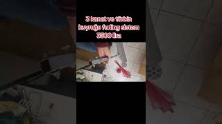 0 506 355 11 52 Ziya.