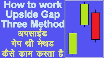 How to use Upside Gap Three Method Bullish Continuation Candlestick Pattern in Hindi.