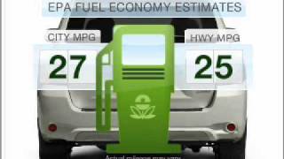 2010 Toyota Highlander - Henderson NV