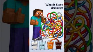 SOLVE THIS PUZZLE (67.99% FAIL)