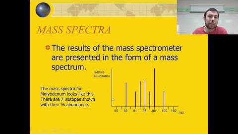 Mass Spectroscopy and Average Atomic Mass