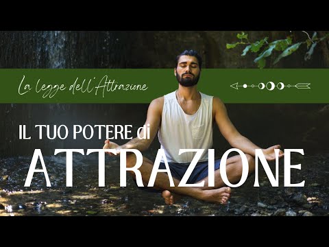Come manifestare la