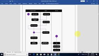 CIS 5302 Assignment 2