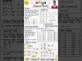 ✍️✍️square feet maths #math #mathstricks #mathschallenges #trendingshort #viral short #viraltrend..