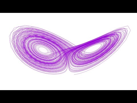 Coding Lorenz Butterfly in C++