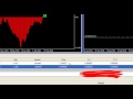 How to place a trade in MetaTrader 4 MT4 - YouTube