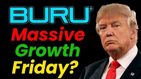 De Nuburu (BURU) aandelen NACHTMERRIE: $0,26 en zinkend