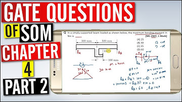 Chapter 4 |  Gate Questions Part 2 | SOM | Atharva gate academy