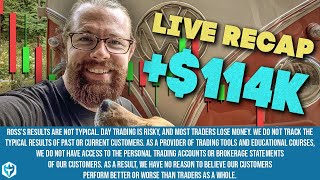 LIVE Recap +114,141.15 on $DTSS $AMBO and $ADT, plus new Swing Trades on $AMZN and $AAPL and $SPY