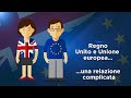 Brexit, Regno Unito e Ue: storia di una... "relazione complicata"