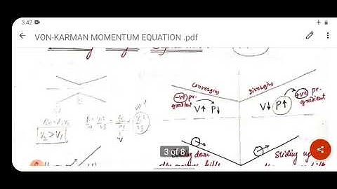 SAITM B TECH ME SEM 4 FLUID MECHANICS UNIT 4 LECTURE 25