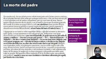 Qual è il pensiero di Malpelo rispetto alla vita?