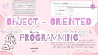 Object - Oriented Programming Made Simple