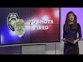 Dozens of shots fired in Greensboro neighborhood, no injuries, police say