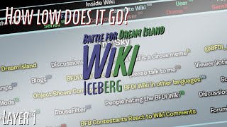 (OUTDATED READ PINNED) BFDI Wiki Iceberg: I'm finally doing this