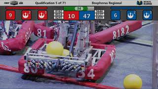 Qualification 5 - 2020 Bosphorus Regional
