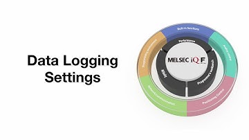 (2) Settings  [MELSEC iQ-F [Logging] 2/7] (English version)