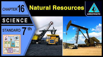 Natural Resources | Std 7 | Science | Ch.16 | Maharashtra Board