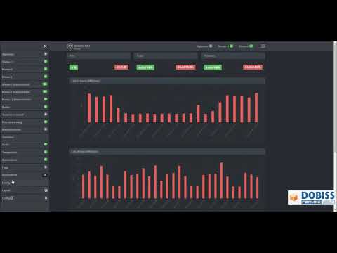 DOBISS NXT: Connexion avec un compteur électrique digital (intelligent)