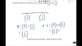 A Levels H2 Math Vectors 2: Vector and Cartesian Equation of a Line