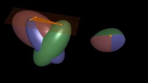 The Convex Hull of Ellipsoids SoCG 2001