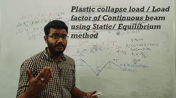 Plastic collapse load / Load factor of Continuous beam using Static/ Equilibrium method.