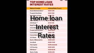home loan interest rates| all bank home loan interest rates | 🏠 loan interest rates | theft media